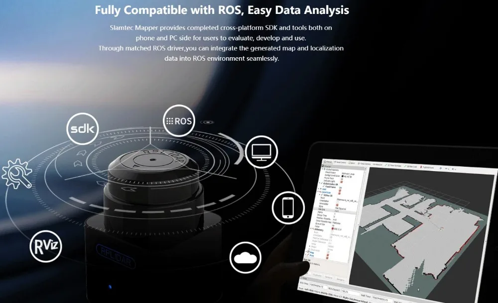 RPLIDAR Крытый Открытый Slamtec Mapper карта строительство и SLAM позиционирование TOF 20 метров lidar сенсор совместим с ROS