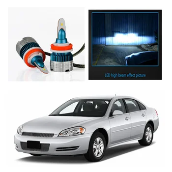 

NEW Mini2 High Power COB LED Headlight H11 H8 H9Kit Low Beam Bulbs For 2004-2013 Chevy Chevrolet Malibu White Car Light Headlamp