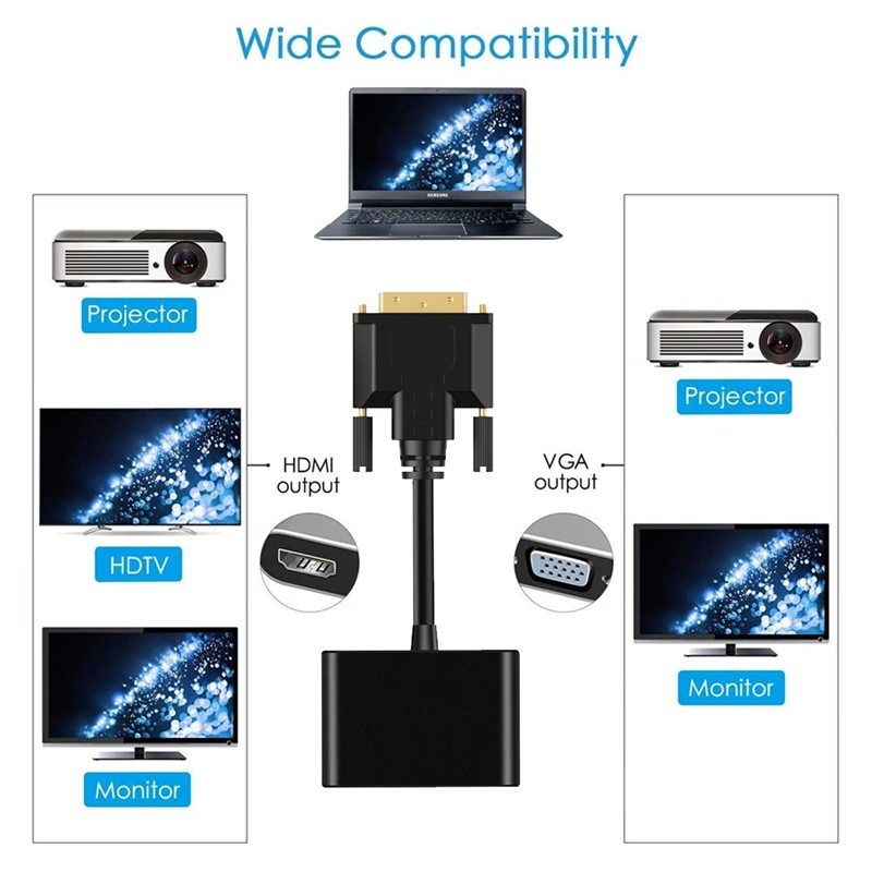 DVI к HDMI + VGA адаптер 2 в 1 конвертер 1080P HD подходит для телевизора проектора
