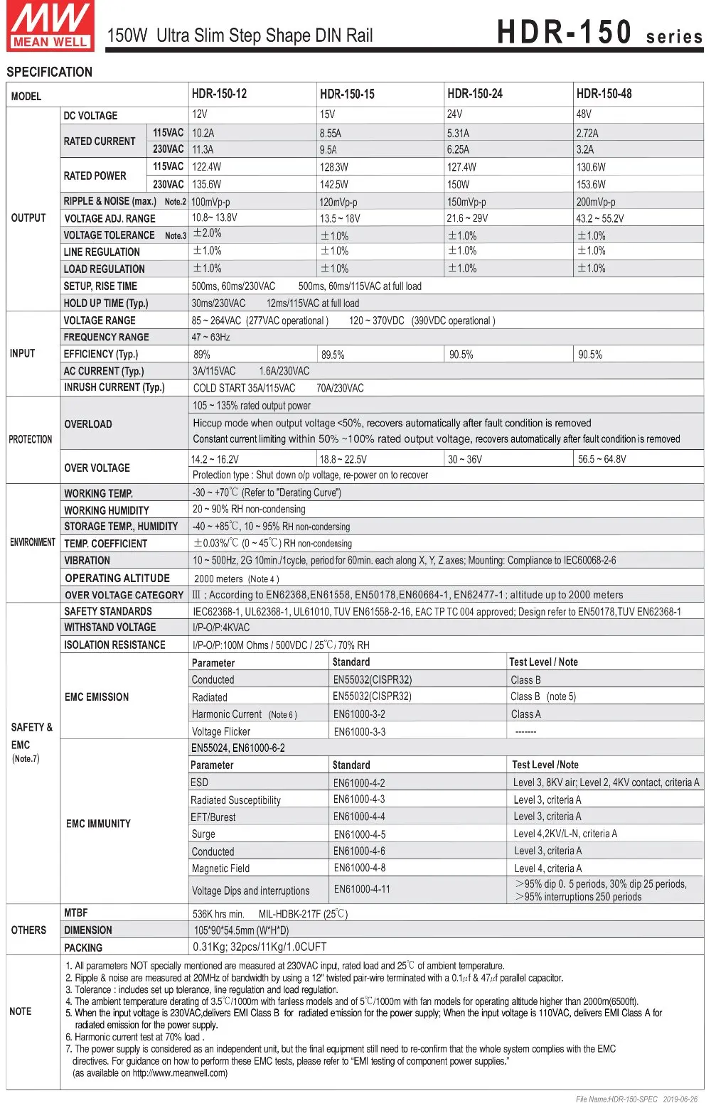 HDR-150-spec-2