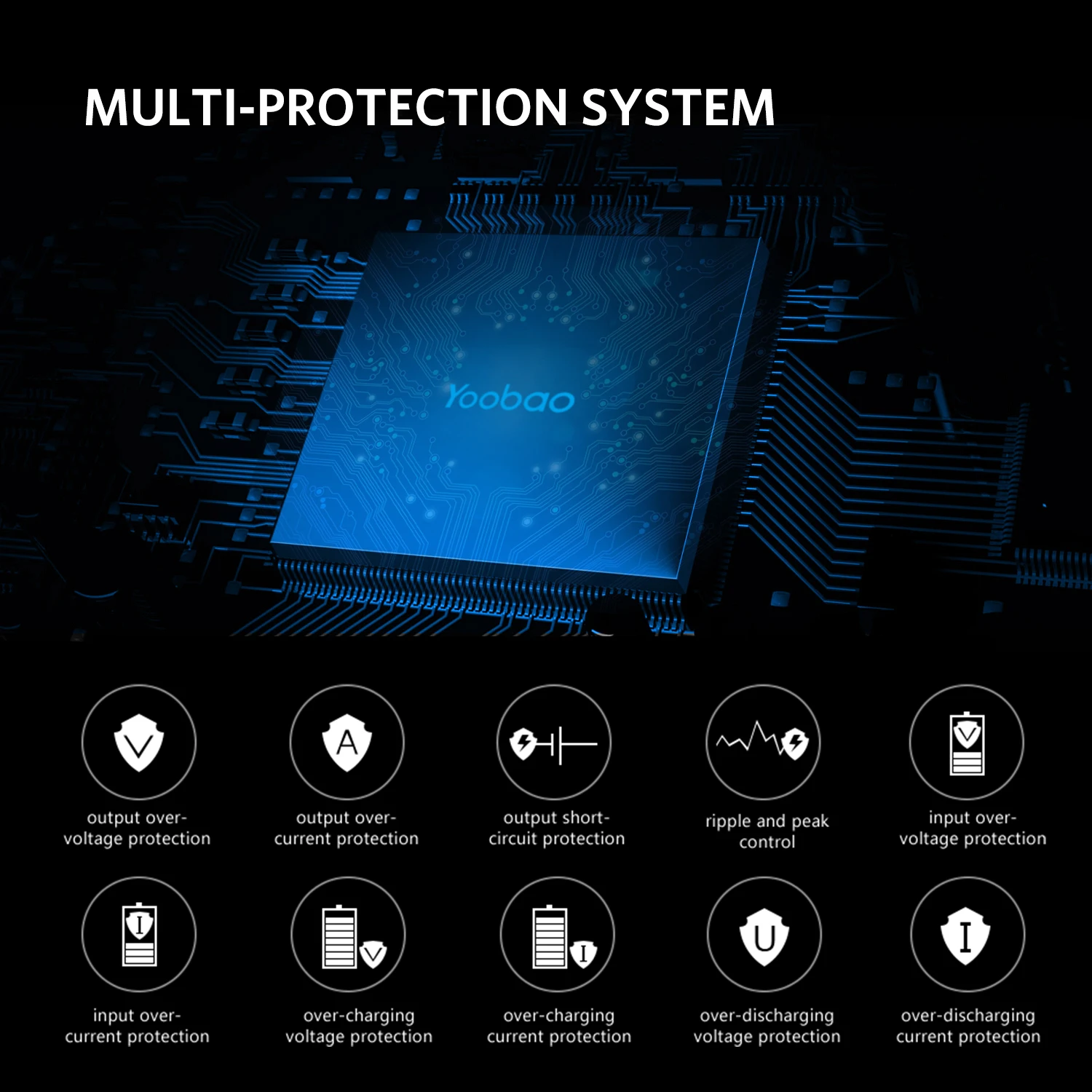 Yoobao M4Pro 10000 мАч Мини Красочный Мобильный Внешний аккумулятор 2 usb порта 2A выход и 2A Вход светодиодный цифровой телефон зарядное устройство