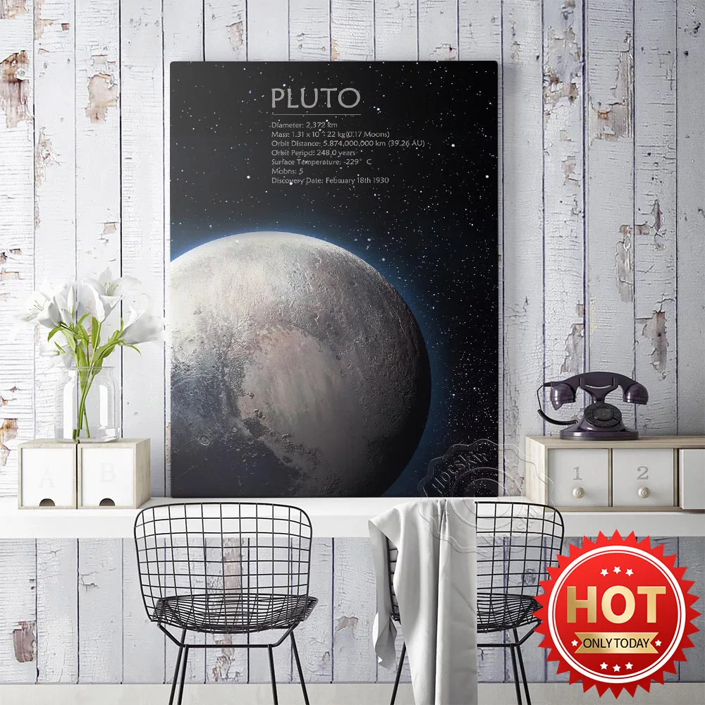 Плакат с печатью Pluto настенное искусство для экспедиции Вселенной печать