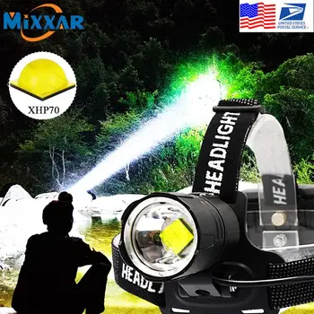 

EZK20 Dropshipping XHP70 LED Headlamp Rechargeable Outputable Head Flashlight 3 Modes Zoomable Waterproof Headlight