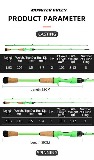 MASCOTTE MONSTER GREEN Spinning Casting Fishing Rod 1.93m 2.13m
