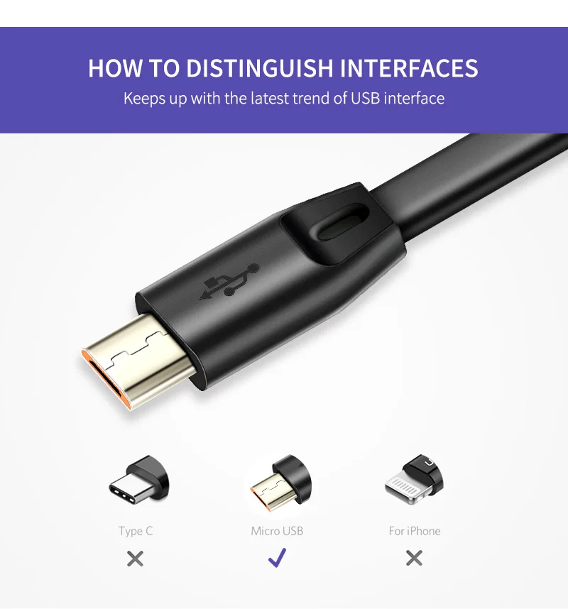 Кабель Micro USB кабель USB для samsung Xiaomi Android USB 2.4A зарядный Шнур Micro usb зарядное устройство N150