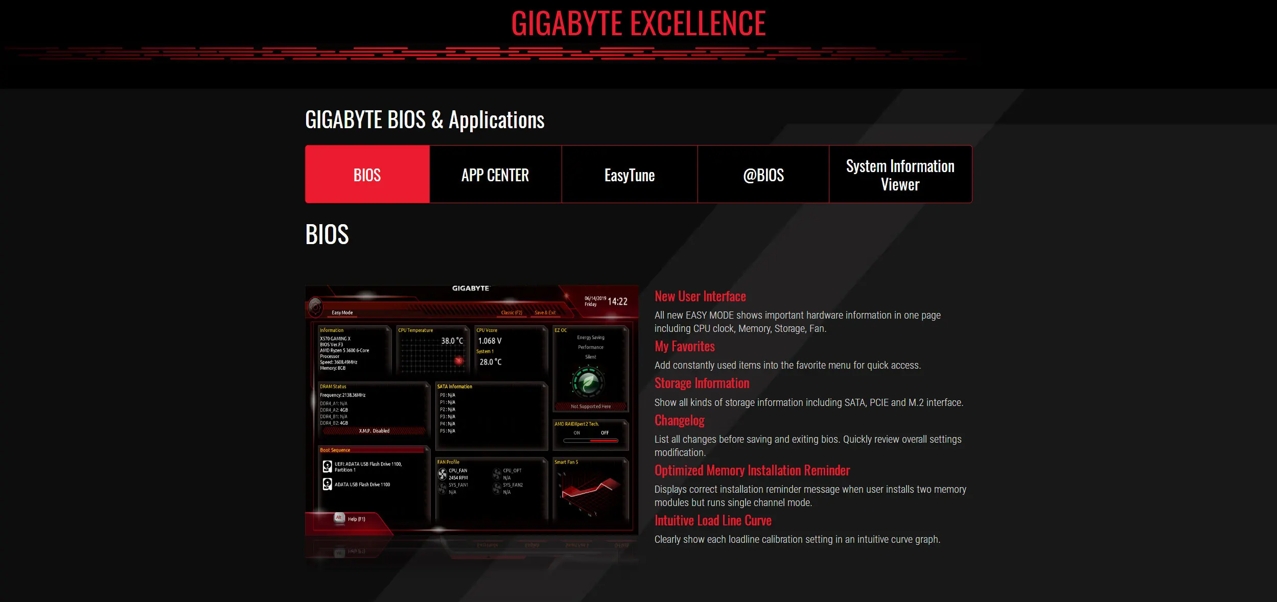 Gigabyte GA X570 GAMING X ATX AMD X570/M.2/DDR4/Double Channels/SSD/128G/USB3.2/STAT3.0/New/Can support R9 3900x cpu/ Socket AM4