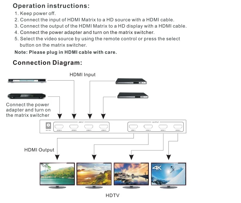 HDMI Matrix 4x4 HD 4K x 2K HDMI переключатель разветвитель 4 входа 4 выхода 3D 1080P 60 Гц настоящий матричный конвертер адаптер+ пульт дистанционного управления