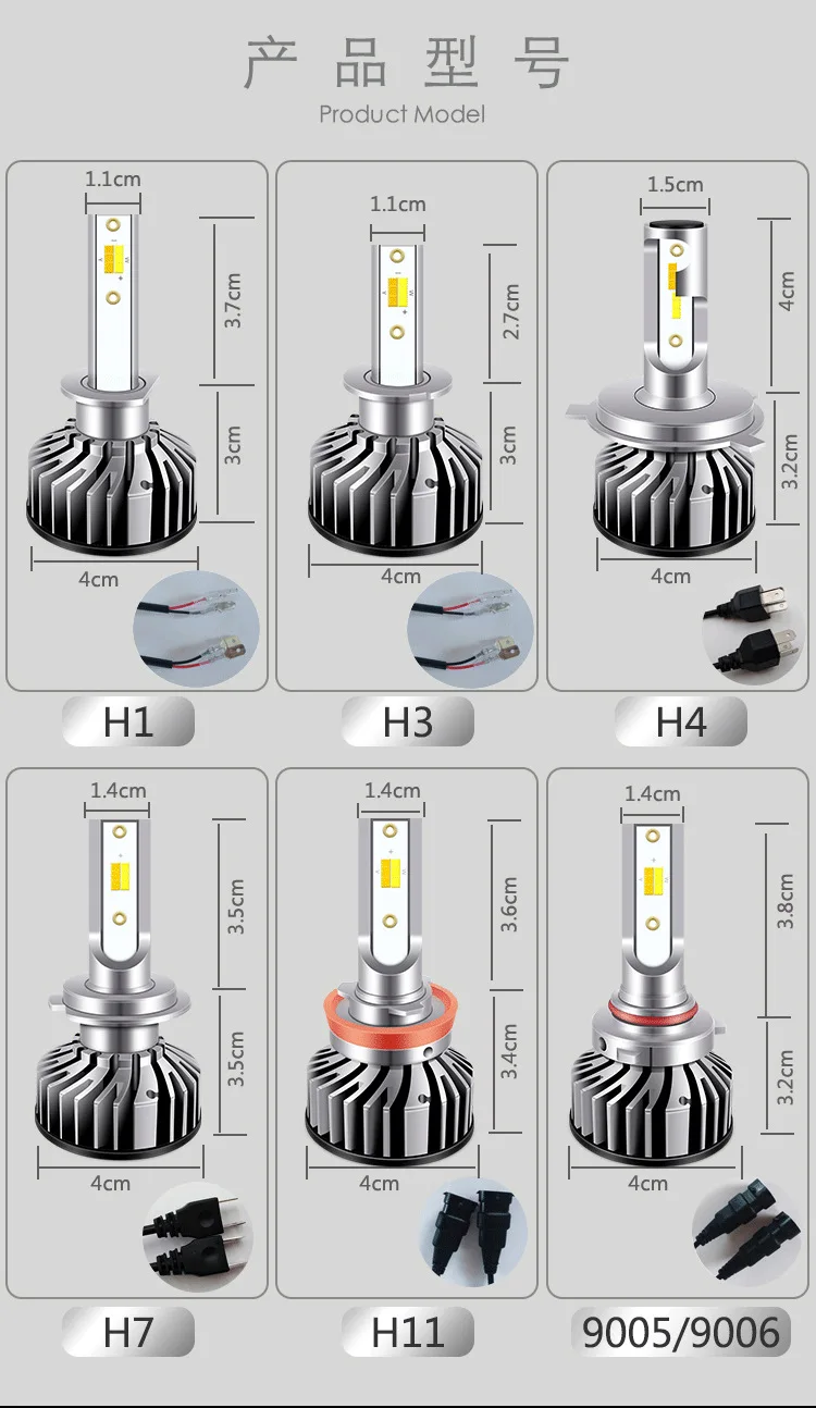 2 шт. tricolor авто светодиодный 9005 HB3 фары 90 Вт на каждый день, 3 цвета H3 H4 светодиодный H7 H1 H11 HB4 9012 880 H27 9006 D2S лампы фар автомобиля 12V 24V