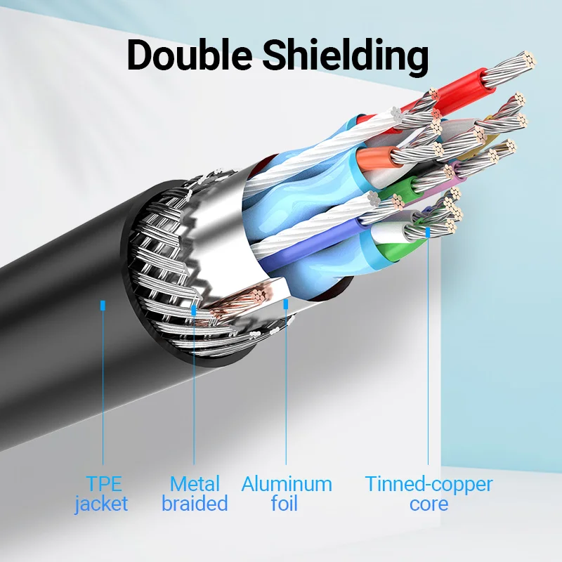 USB-C  C-HDMI VGA   C-HDMI ȯ Thunderbolt 3  ƺ ȭ Ʈ 30  USB C VGA