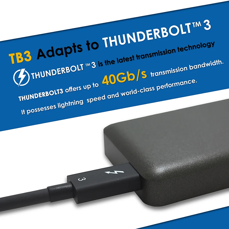 NinjaDrive для MacBook Air Pro 13/15 дюймовый твердотельный съемный диск 1ТБ/2 ТБ содержит Windows 10