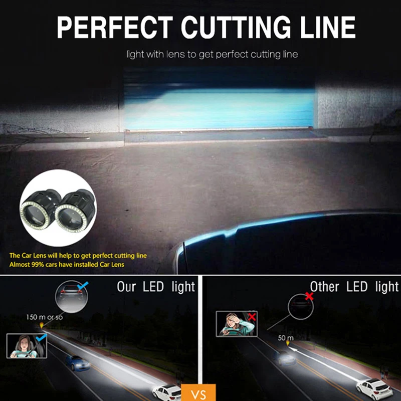 Skup 2 sztuk H7 ledowa żarówka do reflektorów DOB Mini światła samochodowe H8 H11 led światła przeciwmgielne 10000LM 50W żarówki HB2 HB3 HB4 H1 lampa samochodowa do samochodu