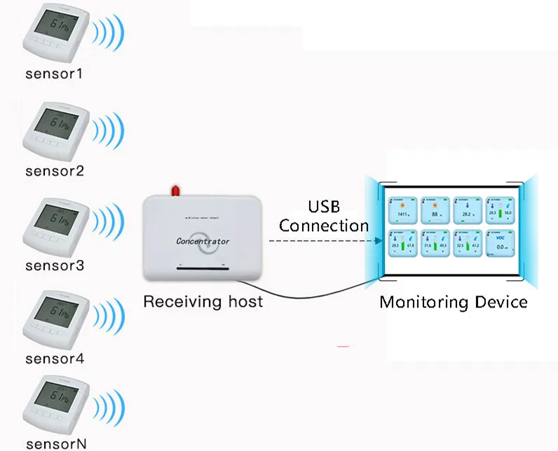 42d491bc4a5ff80112a855184ae1592_副本