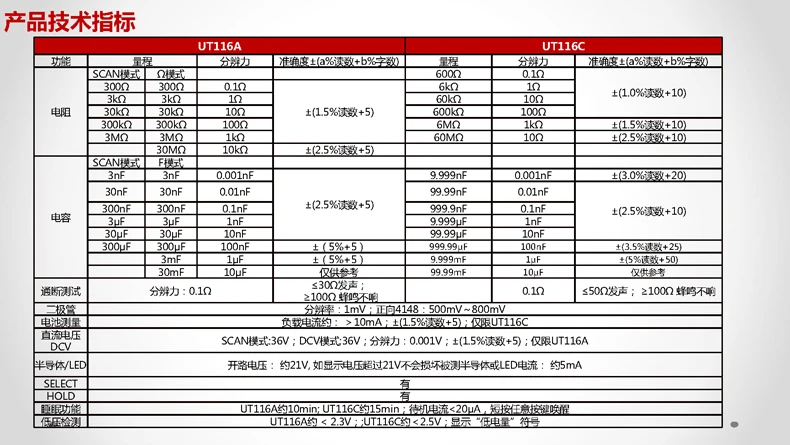 O1CN01YCcvM71FvwPMsE0X3_!!1713110550