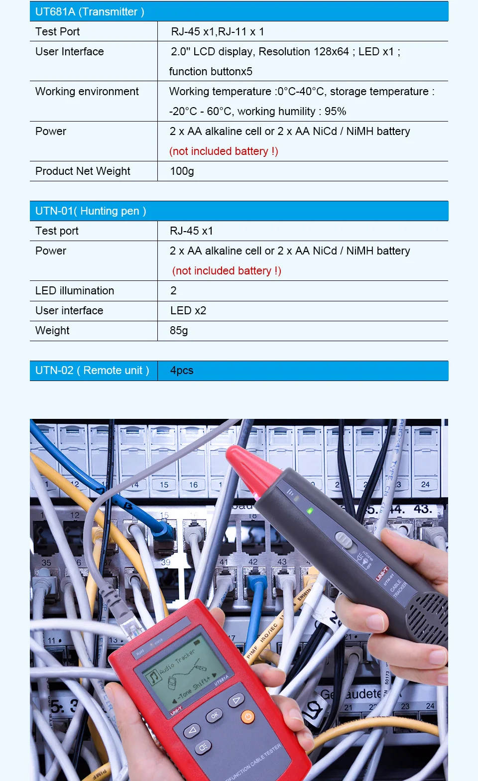 UNI-T UT681A многофункциональный кабель Finder набор сетевой тестер кабельный тестер RJ45 RJ11 провода локатор детектор охотничий инструмент