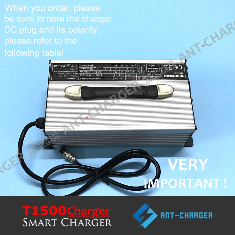 Customized 1500W EV Car Golf Cart Charger 12V 70A 24V 45A 36V 30A 48V 25A 60V 20A 72V 16A UPS GEL AGM Lead-acid Battery Charger-T1500AO (3)