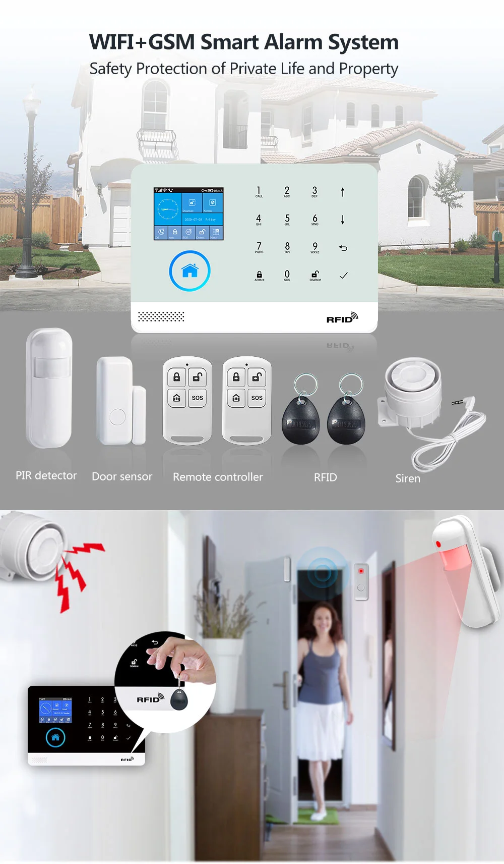 WIFI GSM Home Security Alarm System With Wireless Motion Sensor Detector Burglar Anti Theft TUYA APP Supports Alexa & Google ring alarm pad