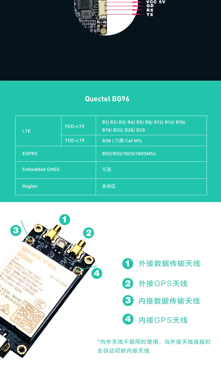 BG96 облачный сервис комплект разработки USB ключ + sim-карта + облачный сервис