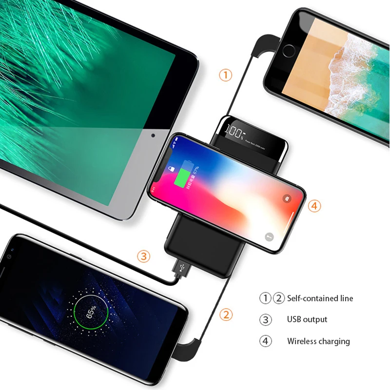10000 мАч Qi Беспроводное зарядное устройство банк питания для iPhone Xiaomi Внешняя батарея быстрая Беспроводная зарядка банк питания повербанк с кабелем