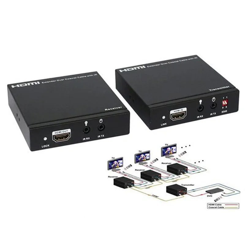 

HDMI extender over coax cable with IR up to 100M HDMI coax extender amplifier full HD1080P for DVD PS4 apple TV