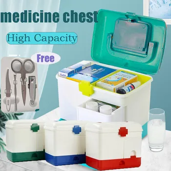 

Household Portable Medicine Box Three Layers First Aid Kit Emergency Box Large Plastic Household Storage Box For Pharmacy Box