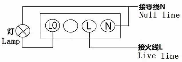 8976795250_2122462474