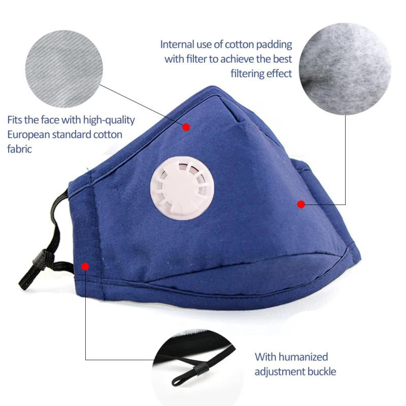 Anti-pollution PM2.5 Dust Masks Washable and Reusable Pluggable Gasket Cotton Unisex Travel PPE Masks Comfortable and Breathable 3