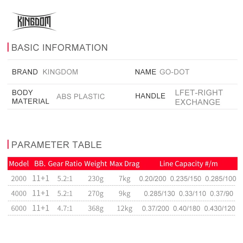 Kingdom Fishing Spinning Reel Winter Fishing Reel Drag 12Kg 11+1BB 5.2:1 2000/4000/6000 Series Water Proof Lightweight For Pike