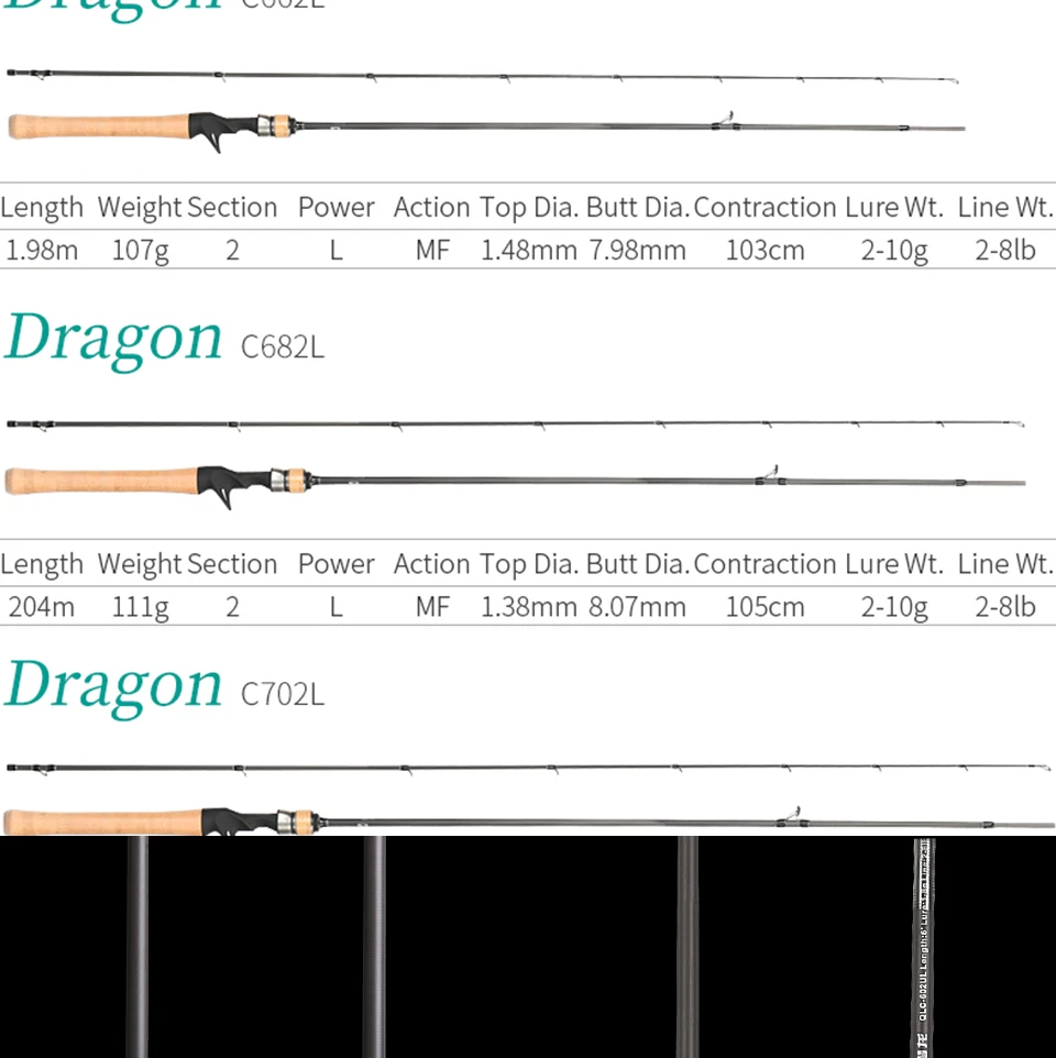 TSURINOYA для рыбалки стержень Дракон 1,89/1,98/2,04/2,10 м MF Ultrelight L приманку/угольный стержень 2 раздел приманка Вес 2-10 г