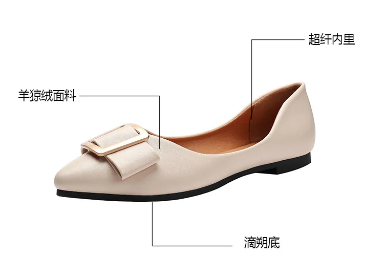 描述4