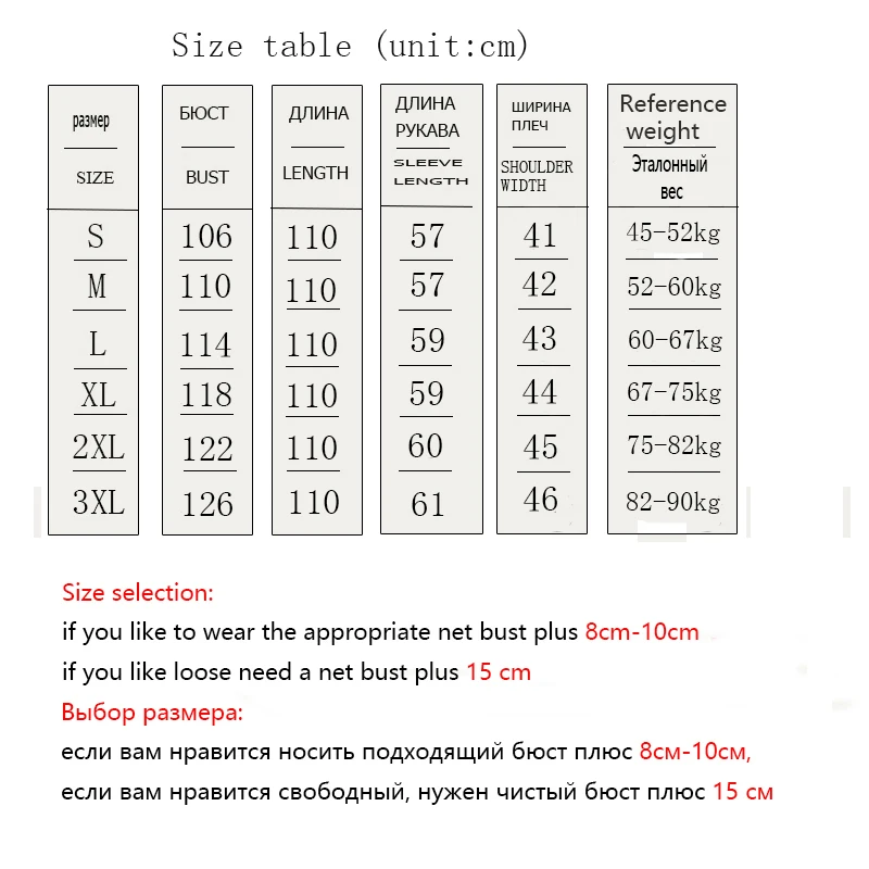 Рисунок 6 - Женская парка со съемной подкладкой
