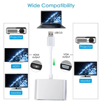

USB 3.0 to HDMI VGA 1080P HD Adapter Excellent Craftsmanship Well Enduring 2 in 1 Hub Converter for Mac OS Projector