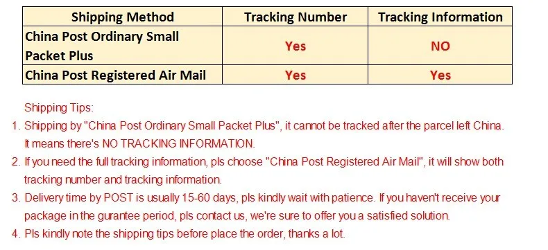 TRACKING tips