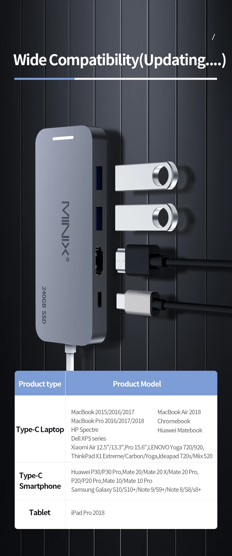 MINIX NEO C-S2 usb-хаб USB-C многопортовый Накопитель SSD type C концентратор HDMI USB 3,0 120G/240G Высокоскоростная передача все в одном для MacBook