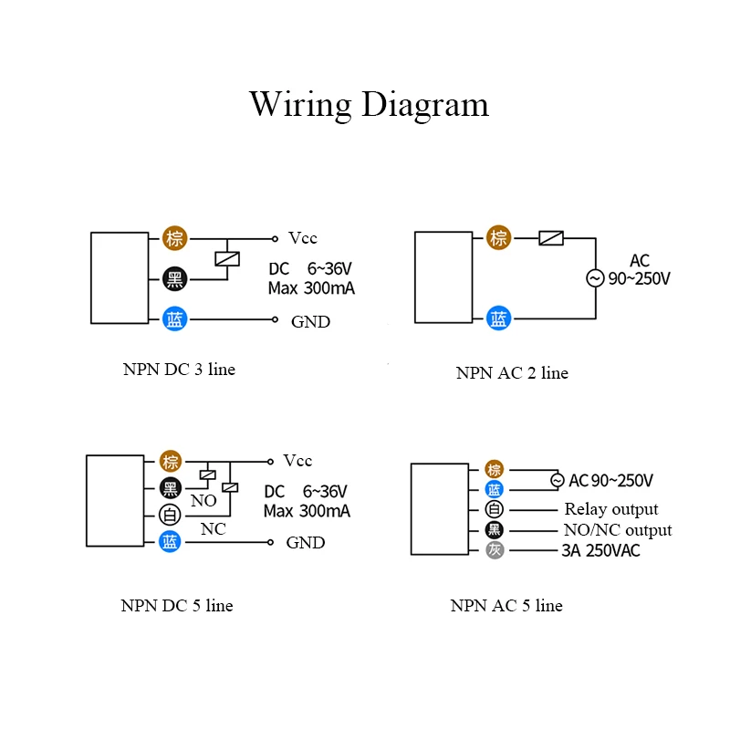 Waterproof DC/ AC Diffuse Reflection Photoelectric Switch NPN Light Barrier Sensor 0~7m Detect Distance For Car Washing Machine house alarm keypad