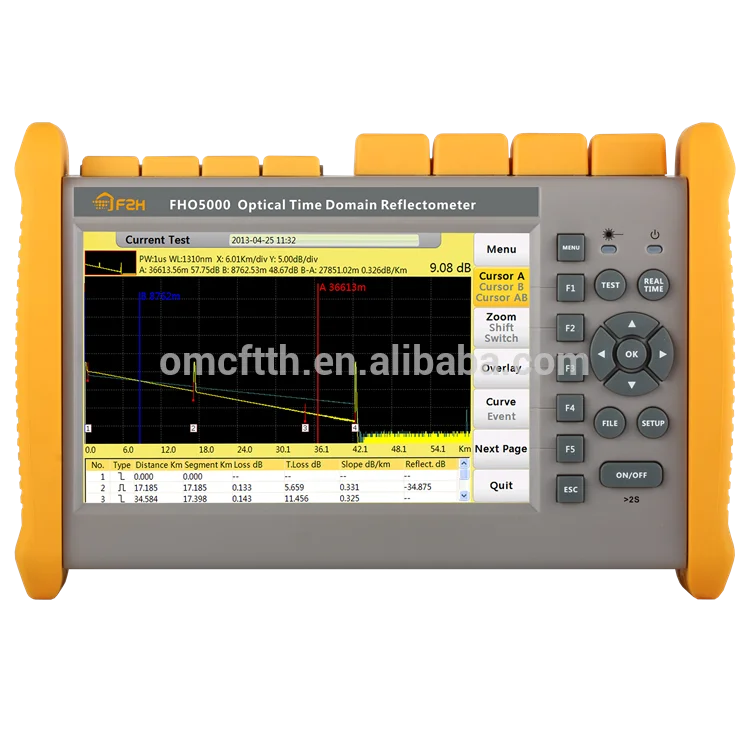 

High quality of FHO5000 Manual Optical Time Domain Reflectometer with good price