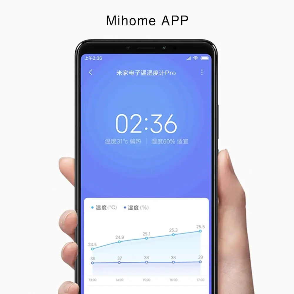 XIAOMI MIJIA термометр Pro для детской комнаты Bluetooth гигрометр умный датчик влажности