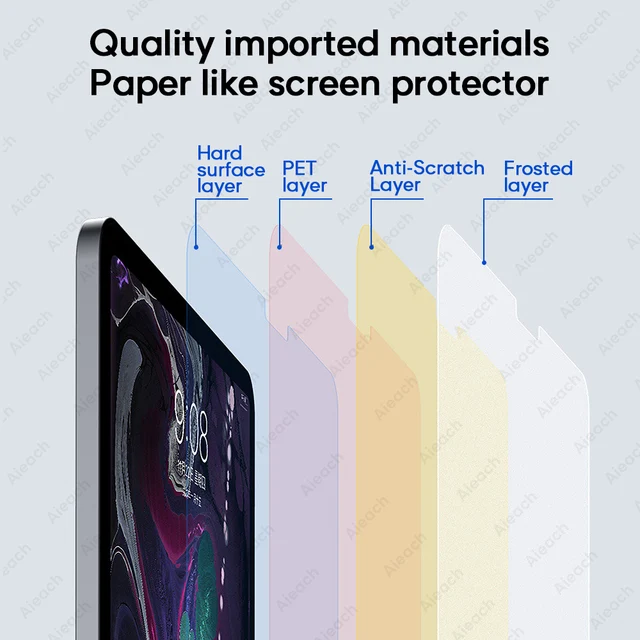 Paper Like Screen Protector For iPad Pro 11 10.5 12.9 9.7 Drawing Matte Film For iPad 2018 2017 9.7 2019 10.2 Air 1 2 3 mini 4 5 5