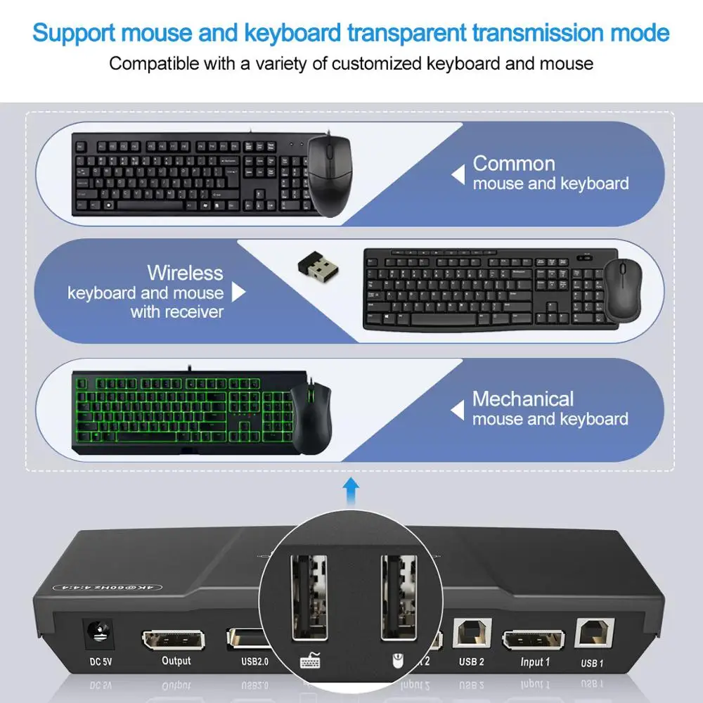 2 Port Display Port DP KVM Switch USB Ultra HD 2x1 DP KVM Switcher with 2 Pcs 5ft KVM and DP Cables