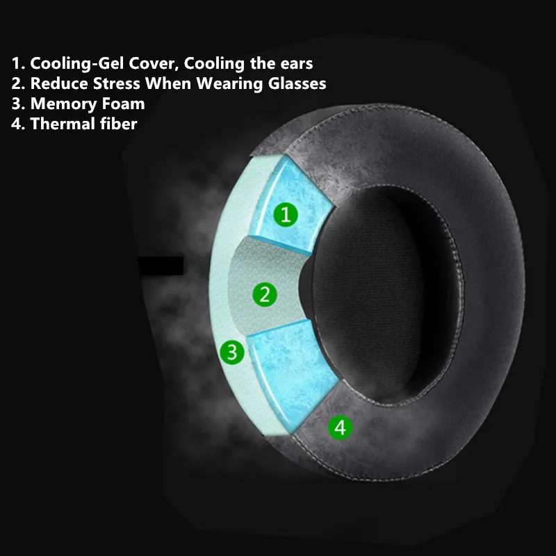 1 Pair Replacement Ear Pads Cooling Gel Soft Foam Sponge Headphone Ear Pad Cushion For Razer ManO'War 7.1/Overwatch Headsets
