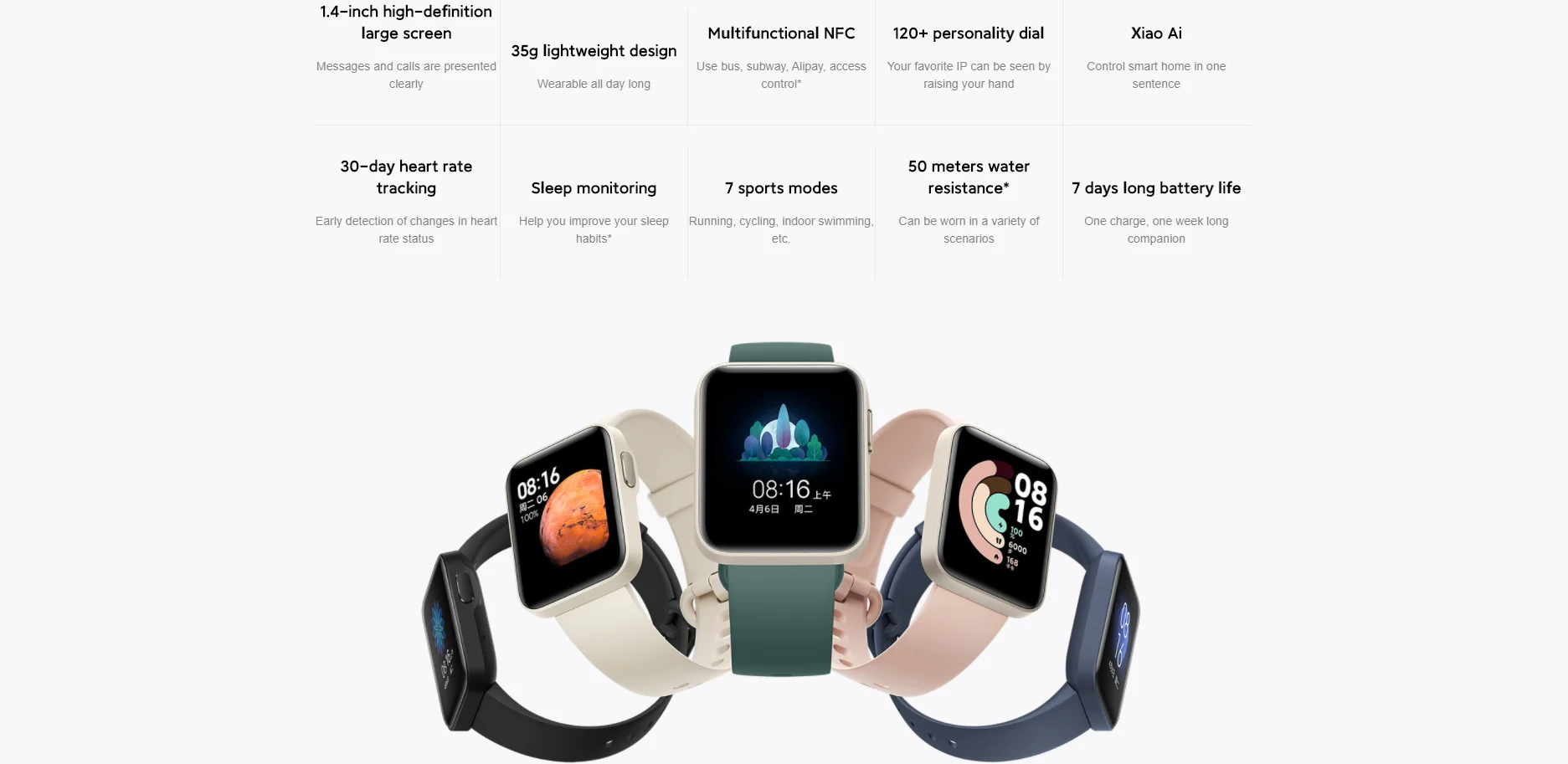 Как настроить часы редми вотч. Смарт часы Xiaomi Wear. Смарт часы редми 5. Xiaomi Redmi watch 2 Lite мониторинг сна. Смарт часы Сяоми с NFC.