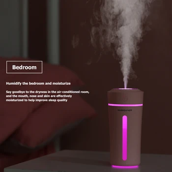 

ALLOYSEED 270ML Mini Air Humidifier Electric Air Humidifier Diffuser USB Mini Mist Maker for Home Office With LED Night Lamp