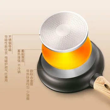 

Maifan stone pan non-stick frying pan multi-function frying pan gas stove induction cooker universal