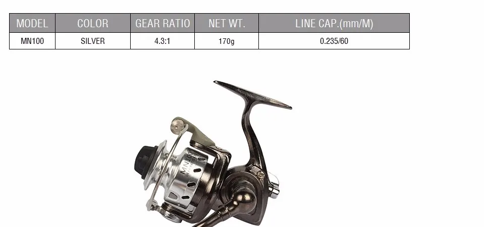 Goture мини катушка для подледной рыбалки MN100 4,3: 1 спиннинговая катушка металлическая левая/правая сменная ручка зимнее колесо для ловли карпа