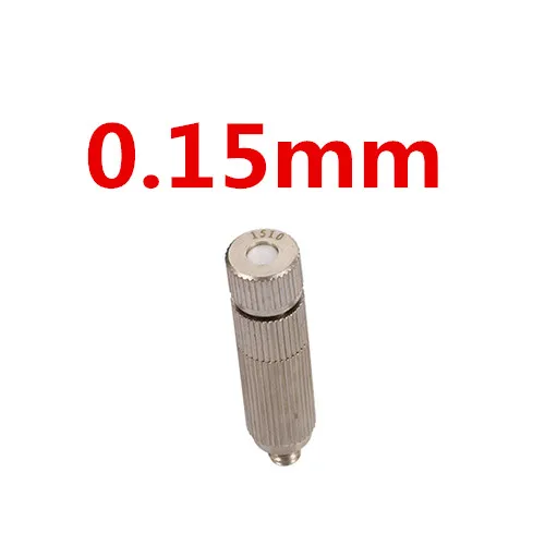 0.15 mm