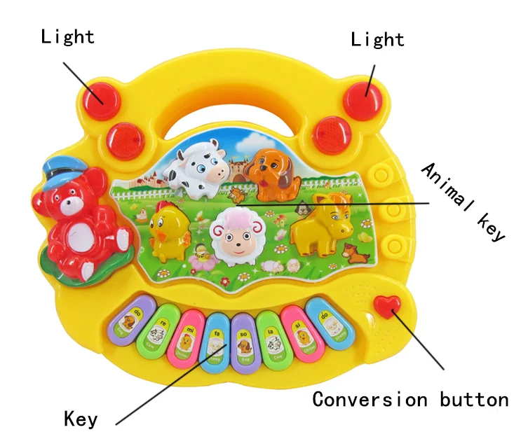 Музыкальный инструмент игрушка для детей Животное ферма пианино развивающие Музыкальные Развивающие игрушки для детей Рождественский подарок