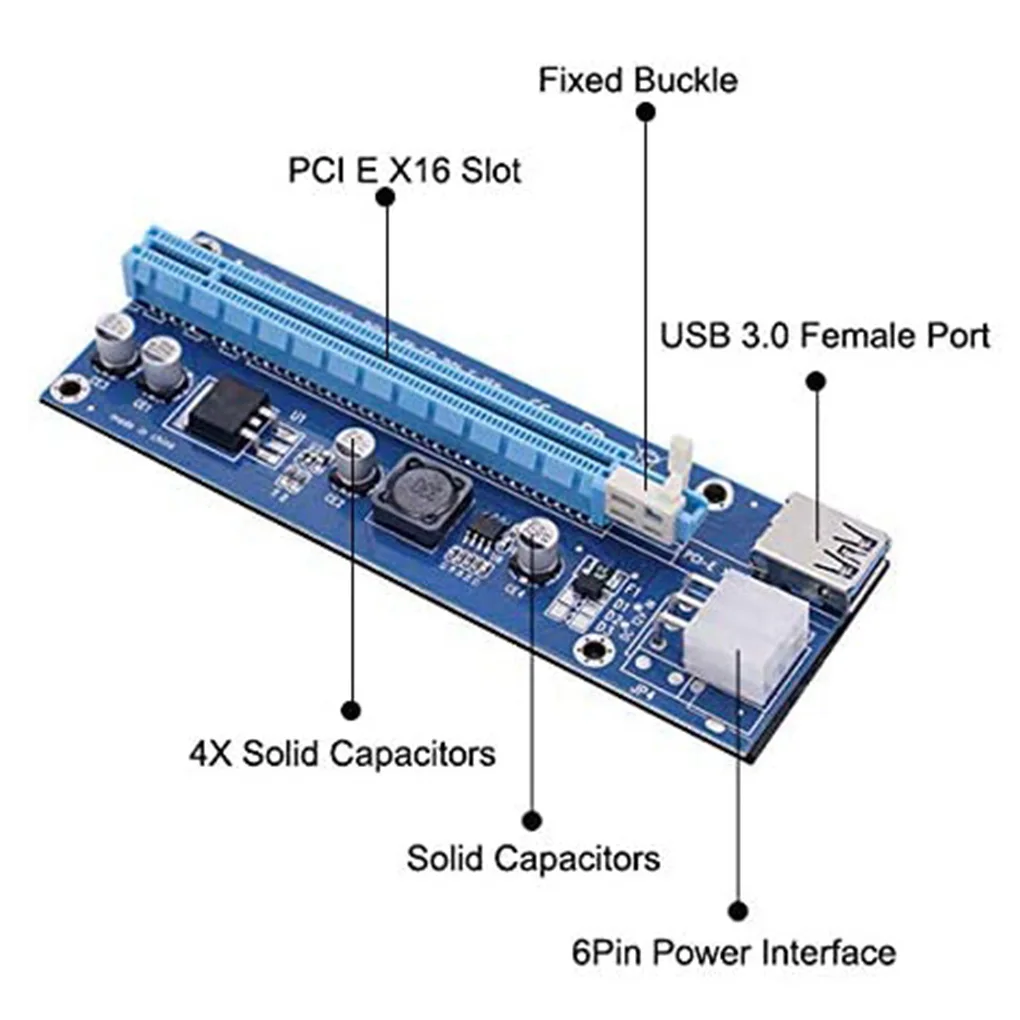 1pcs  PCI-E Riser Card 30CM 60CM 100CM USB 3.0 Cable PCI Express 1X to 16X Extender PCIe Adapter for GPU Miner Mining Blue