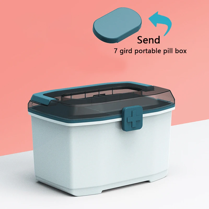 Аптечка для лекарств походная медицинская сумка выживания аварийный набор