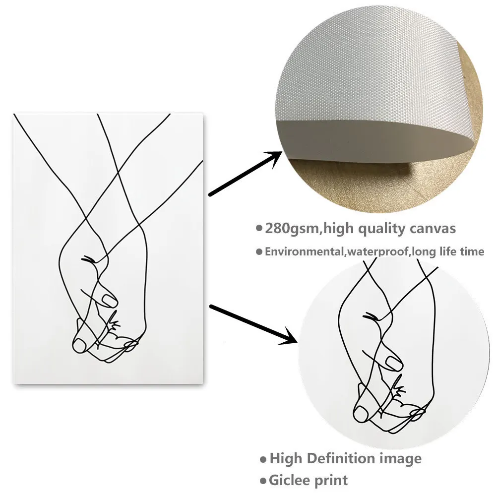 Плакат настенное Искусство Холст Картина ручная девушка рисование линий плакаты на скандинавскую тему и принты настенные картины для декора гостиной