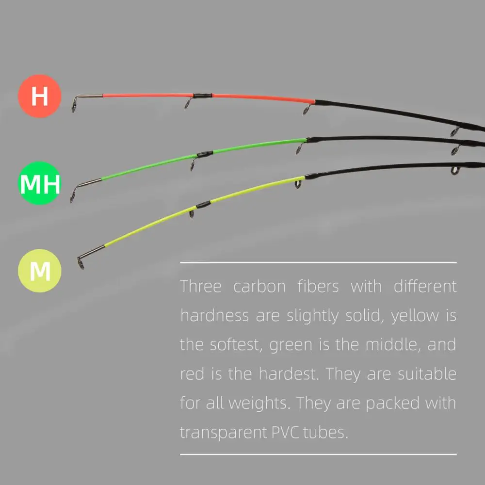 MIFINE телескопическая фидерная Удочка 3,0/3,3/3,6 м высокоуглеродное волокно Спиннинг для тяжелой рыбалки Карп удилище действие Макс 200 г