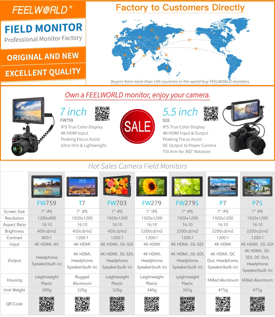 Feelworld T7 7 дюймов на камеру поле DSLR монитор 4K HDMI ультра Full HD 1920x1200 ЖК ips дисплей портативный для камеры sony Nikon